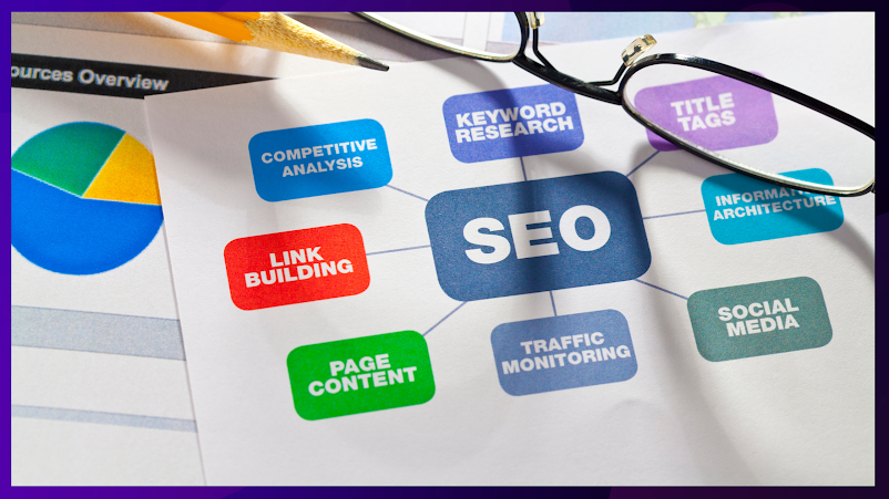 nội dung SEO Web3,nội dung
